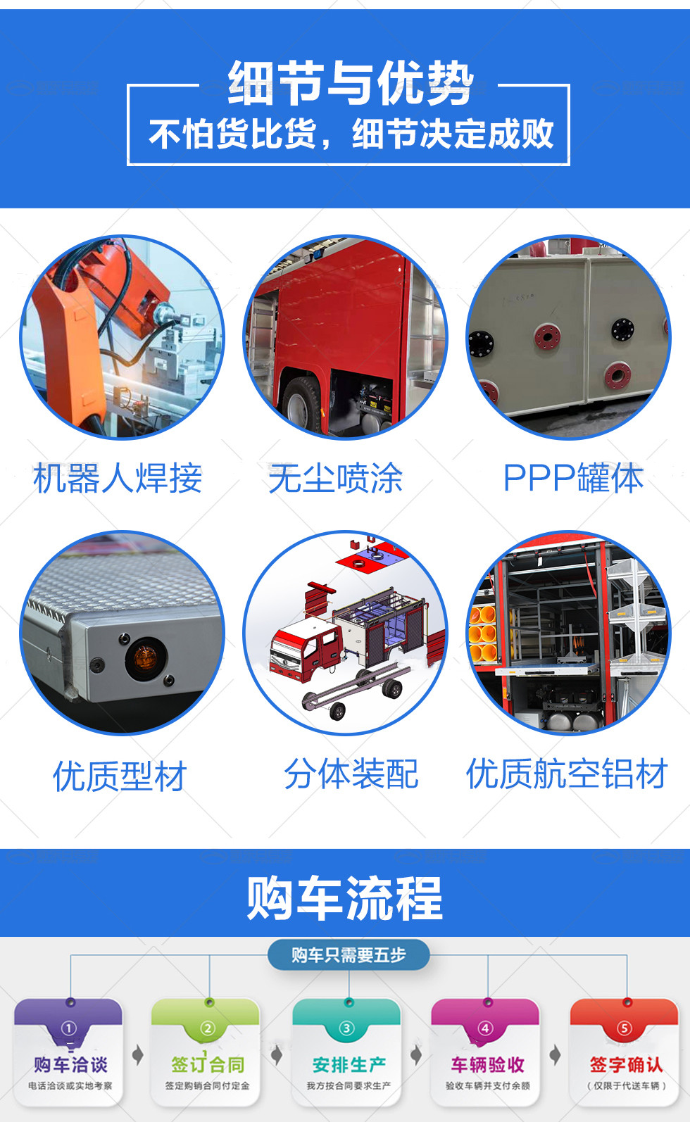 五十鈴3.5噸泡沫消防車